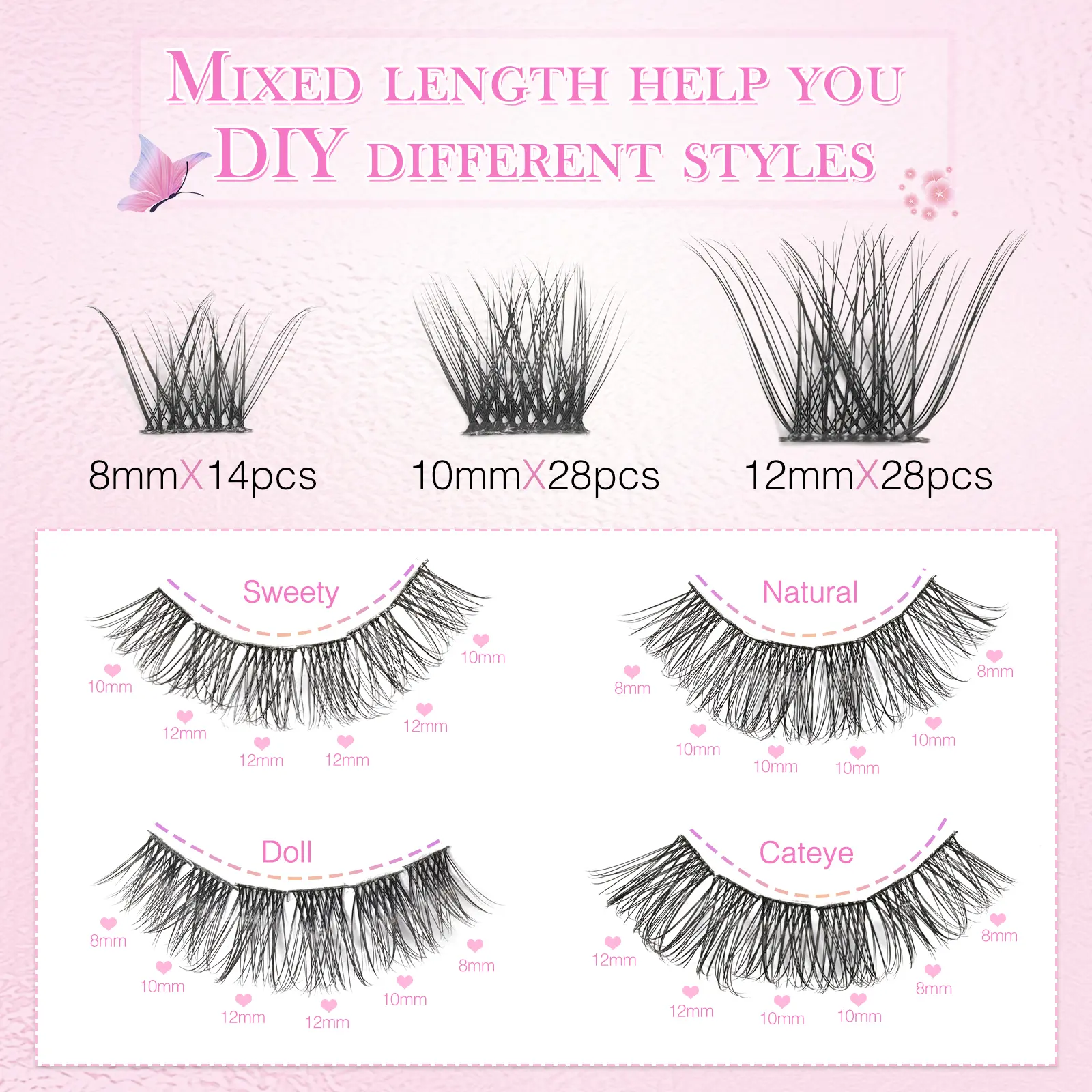 DIY lash extension  Easy at home  Make you more beautiful  High quality  Wholesale price